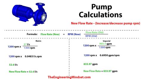 Pump Up Time Calculator 